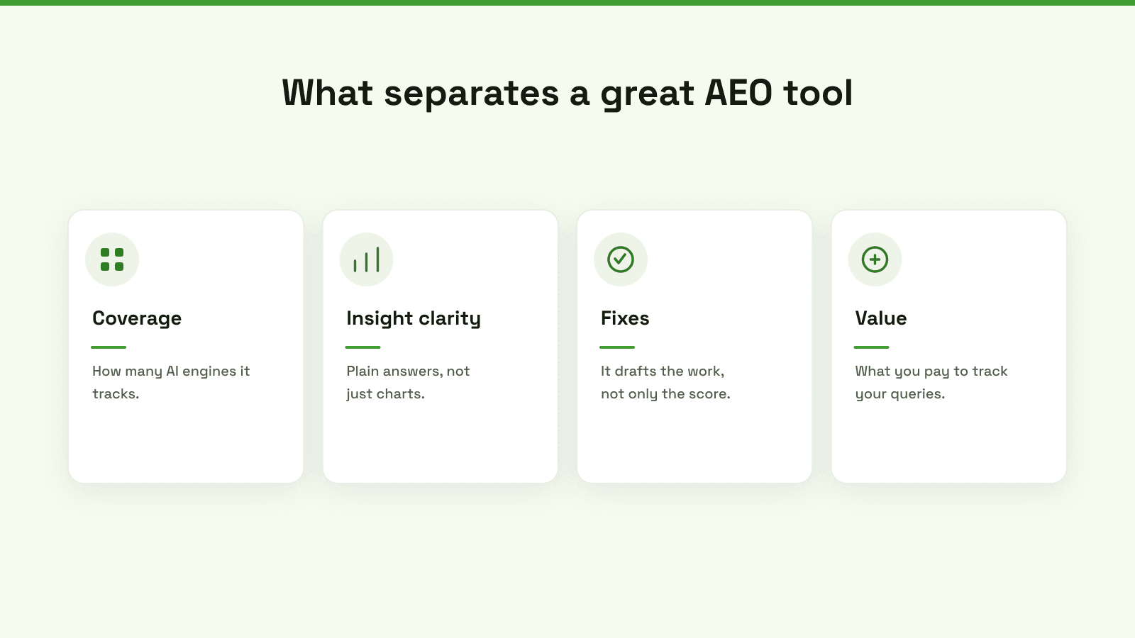 What separates a great AEO tool: how many AI engines it covers, whether insights are plain or just charts, whether it drafts the fixes, and value for what you pay.