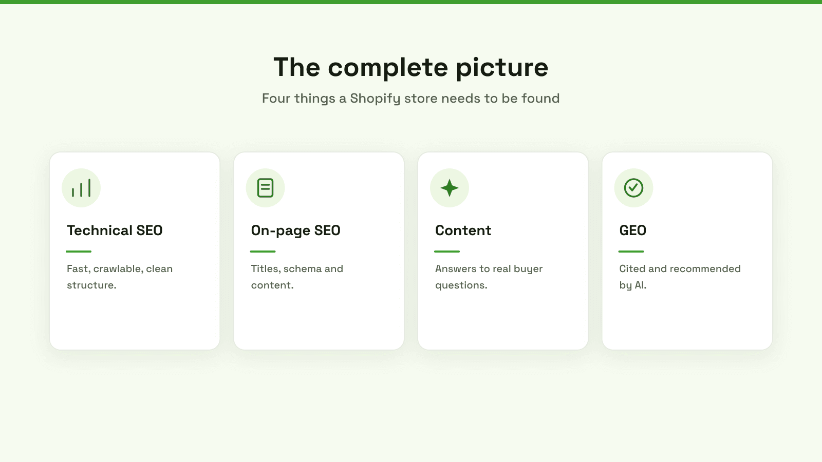 The complete picture: technical SEO, on-page SEO, content, and GEO.
