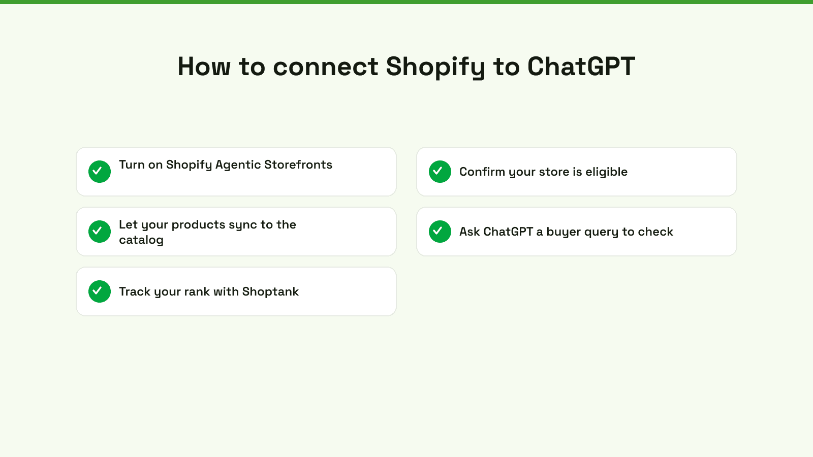How to connect Shopify to ChatGPT: turn on Agentic Storefronts, confirm eligibility, let products sync, check with a query, track your rank.