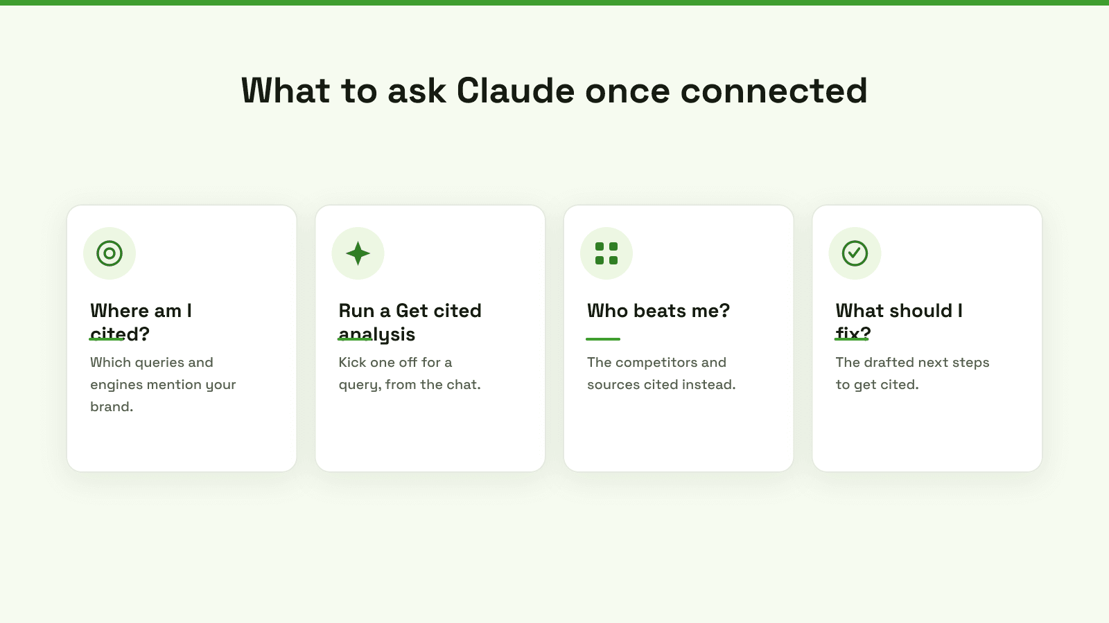 What to ask Claude once connected: where am I cited, run a Get cited analysis, who beats me, and what should I fix.
