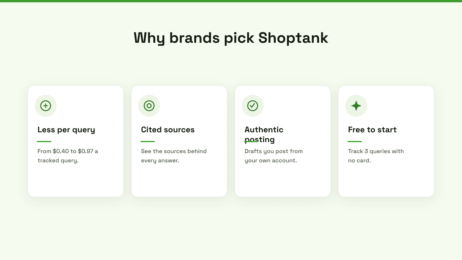 Why brands pick Shoptank: less per query, cited sources on every answer, authentic posting you control, and a free plan to start.