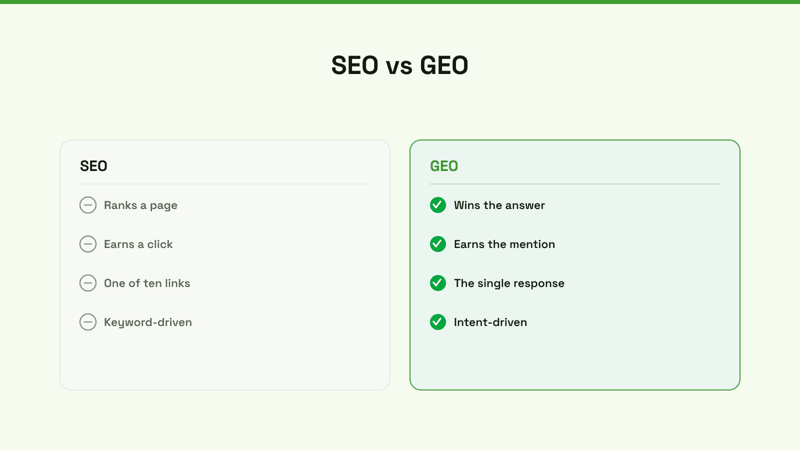 SEO versus GEO: SEO ranks a page and earns a click, while GEO wins the answer and earns the mention.
