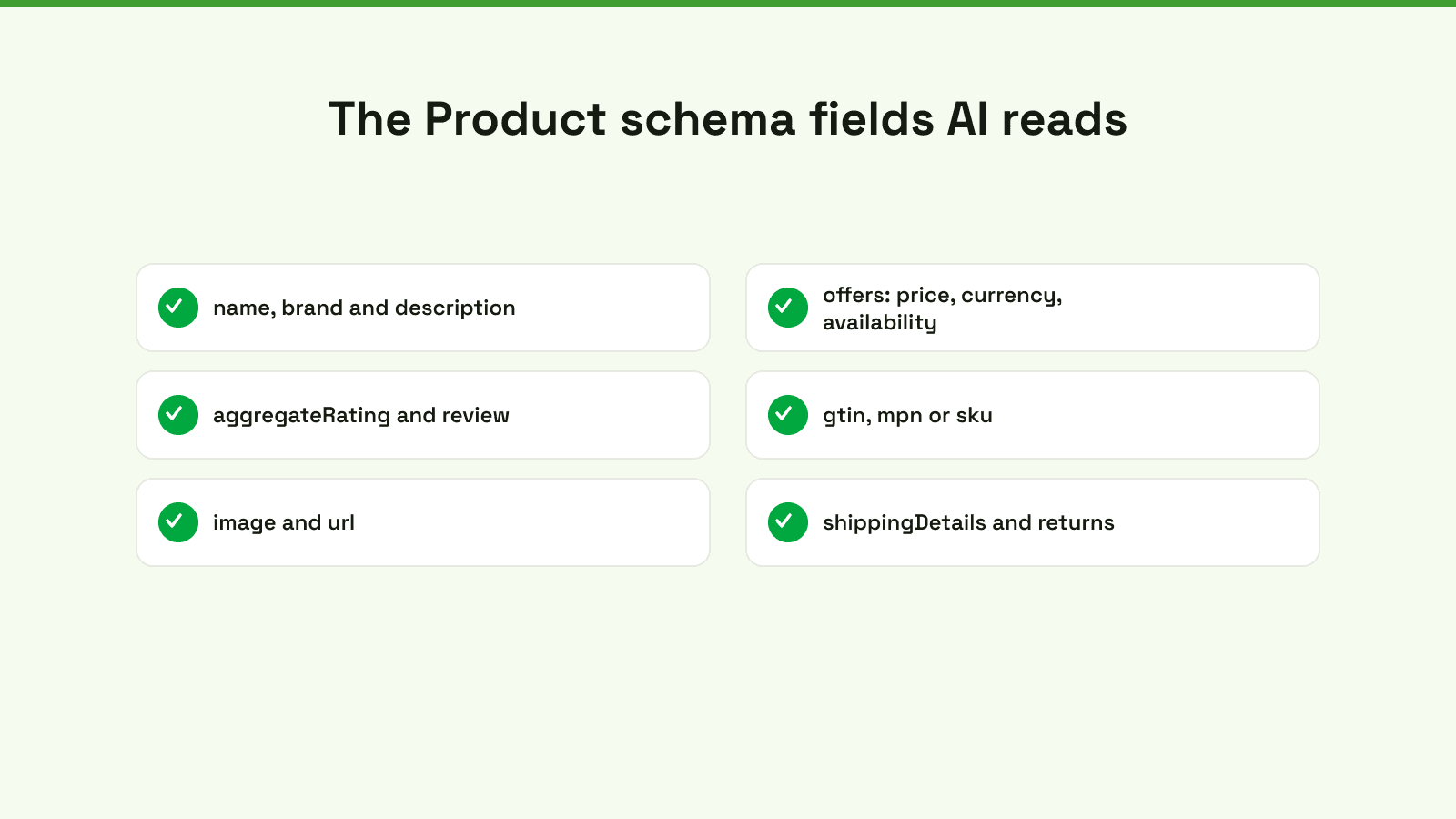 The Product schema fields AI reads: name and brand, offers with price and availability, aggregateRating, gtin or sku, image and url, shipping and returns.