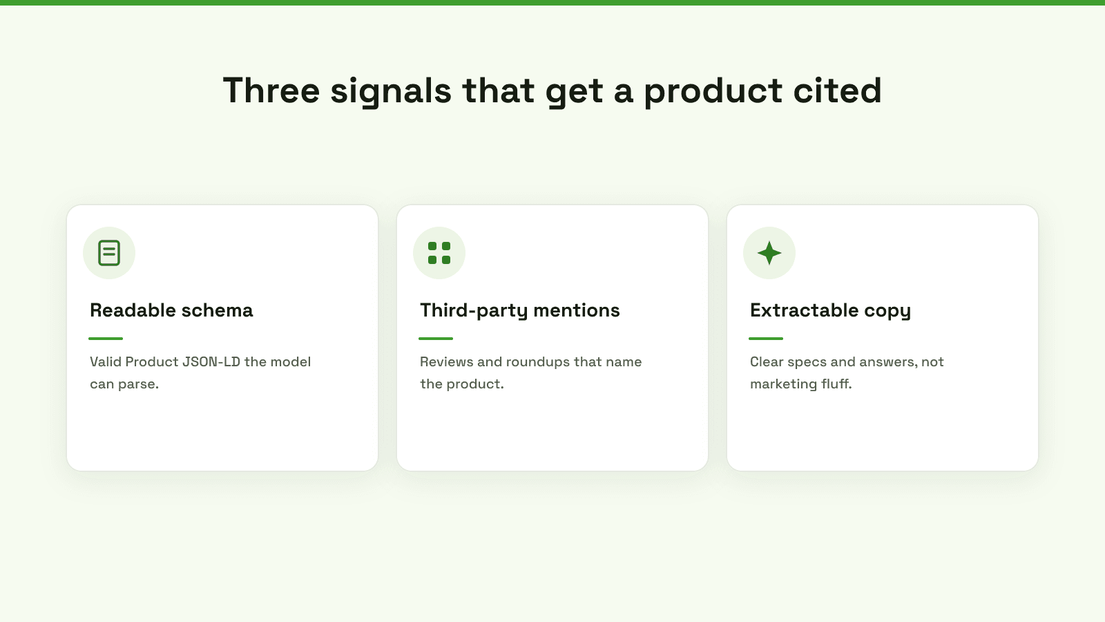 Three signals that get a product cited: readable schema, third-party mentions, and extractable copy.