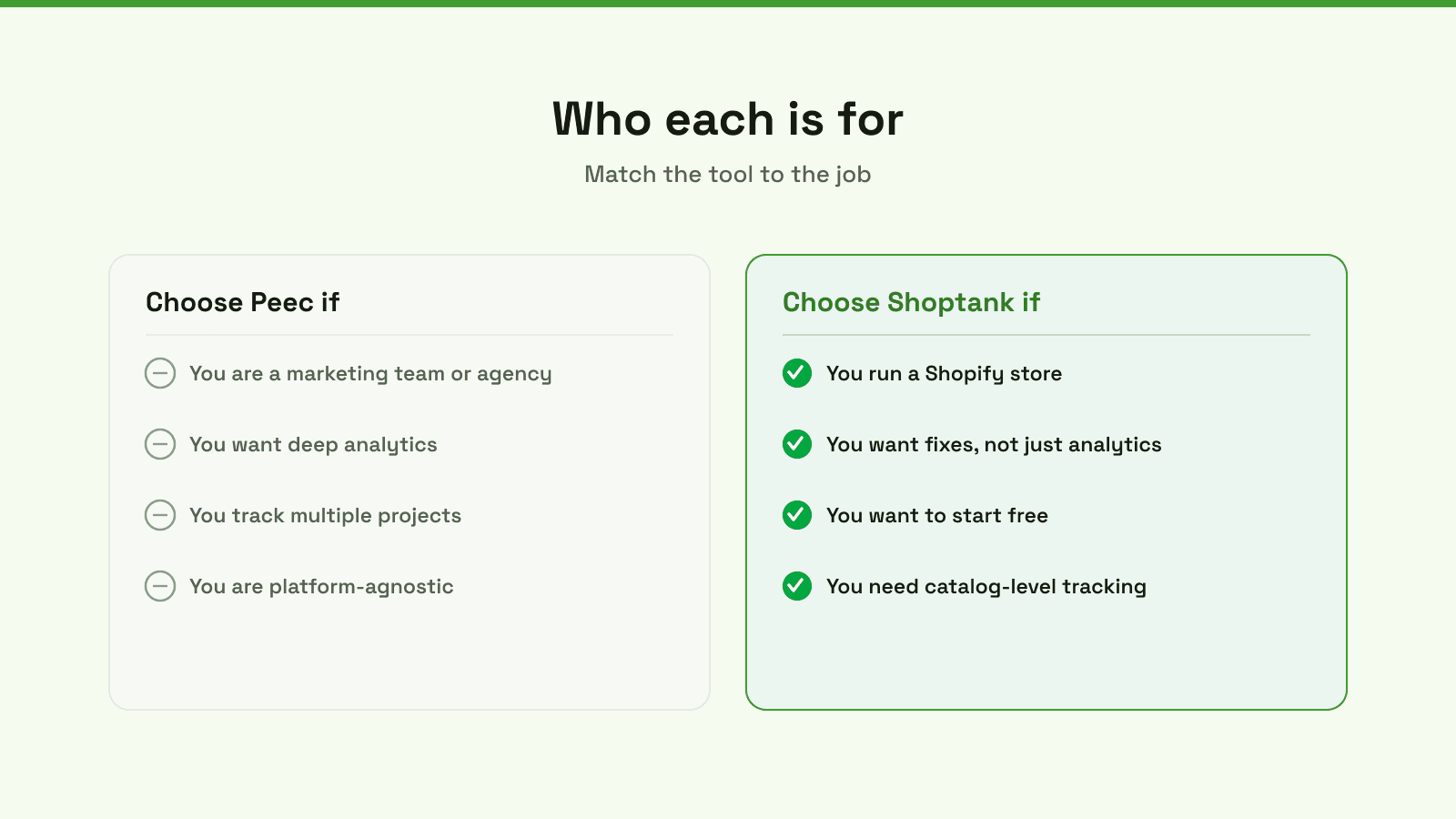 Choose Peec if you are a marketing team or agency wanting deep multi-project analytics; choose Shoptank if you run a Shopify store and want the fixes, starting free.