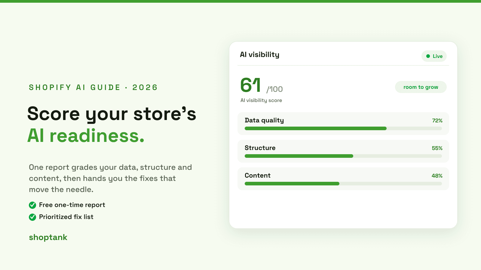 Hodnotenie pripravenosti na AI: Zlepšite SEO vášho Shopify obchodu