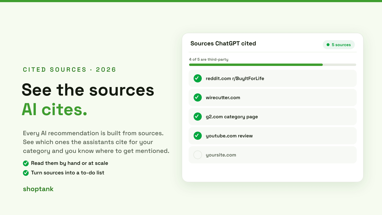 How to See Which Sources AI Assistants Cite When They Recommend Products in Your Category