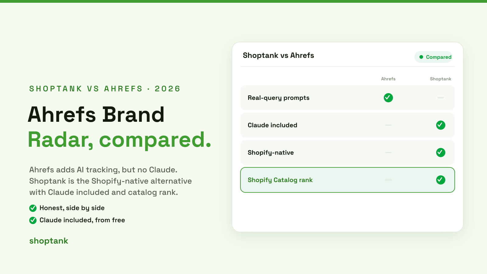 Shoptank vs Ahrefs Brand Radar: The Shopify Head-to-Head (2026)