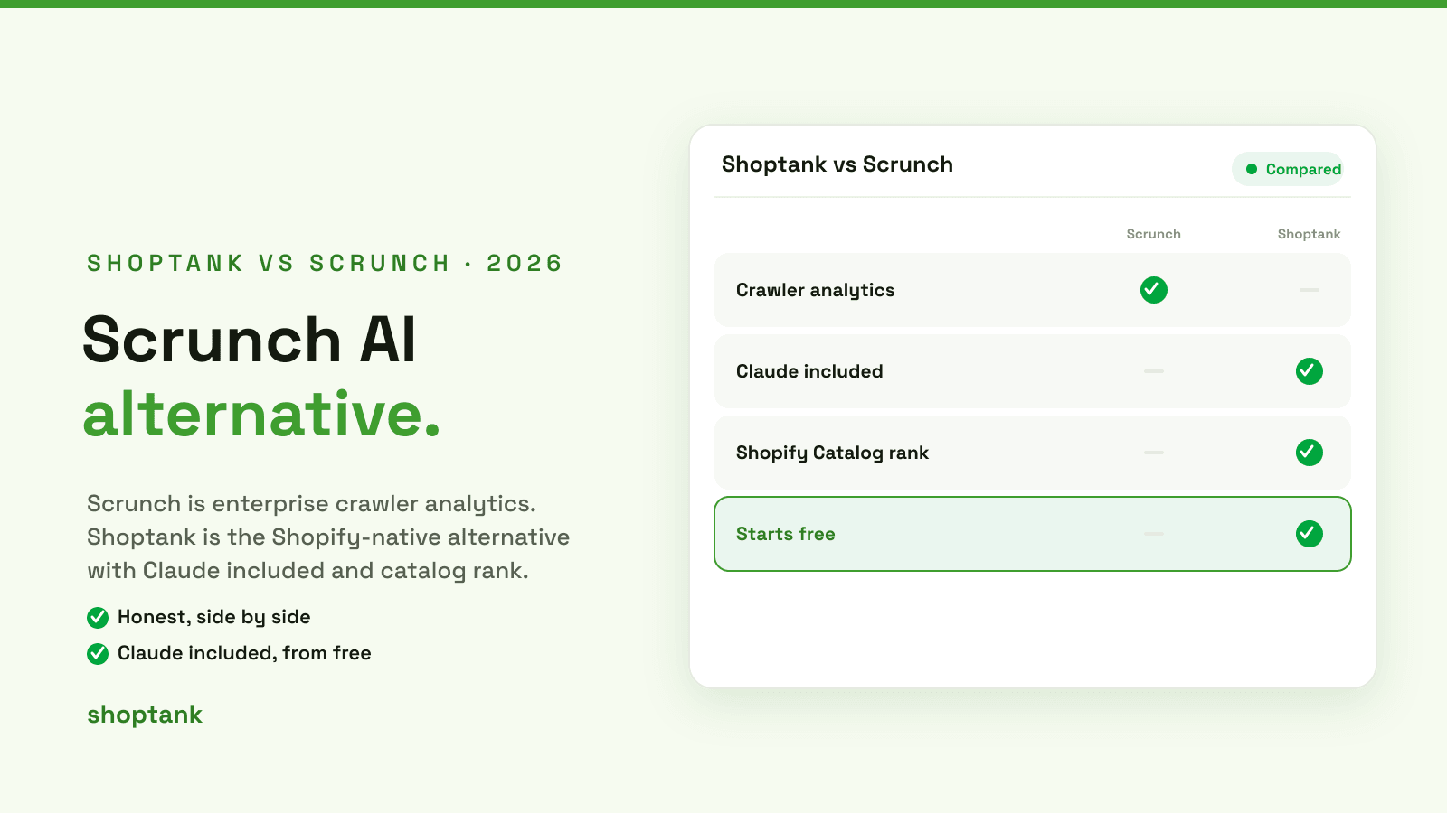 Scrunch AI Alternative for Shopify: Shoptank vs Scrunch (2026)