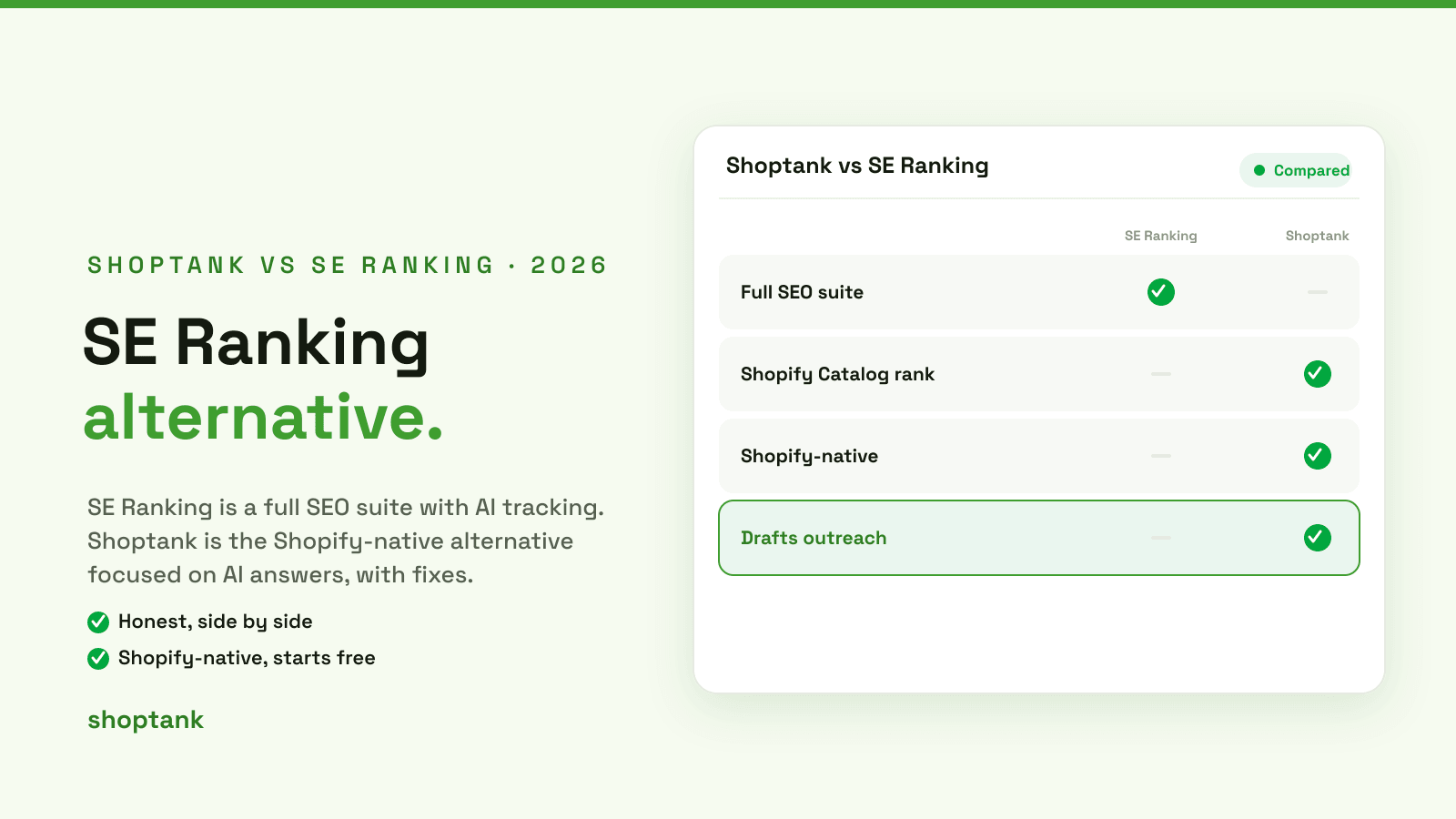 SE Ranking Alternative for Shopify: Shoptank vs SE Ranking (2026)