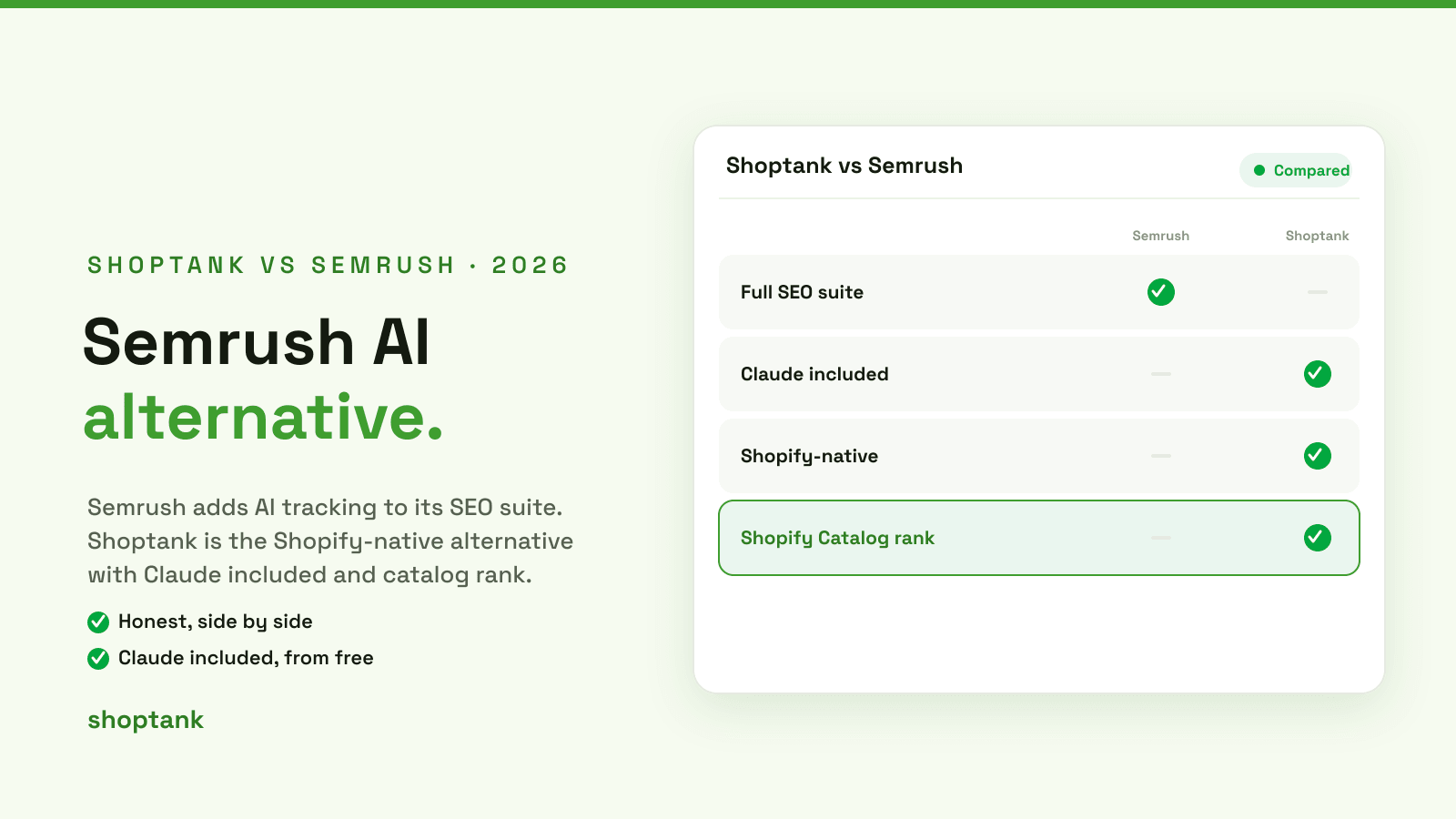 Semrush AI Visibility Alternative for Shopify: Shoptank vs Semrush (2026)