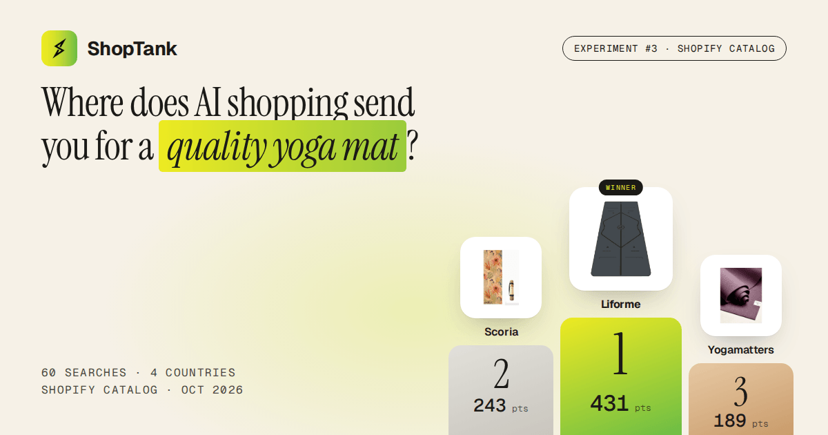 Where does AI shopping send you for a quality yoga mat?