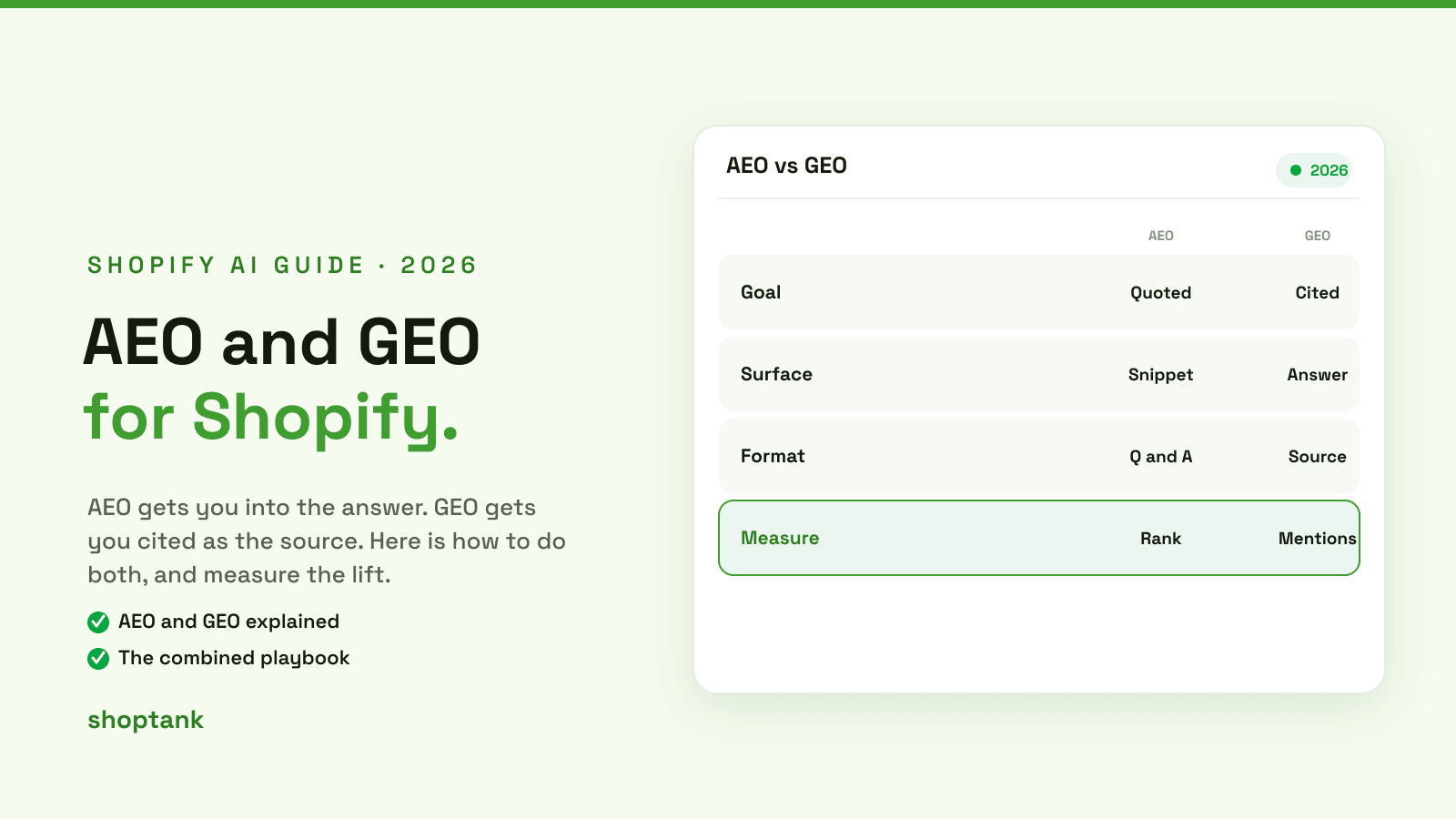 AEO and GEO for Shopify: The Complete 2026 Guide