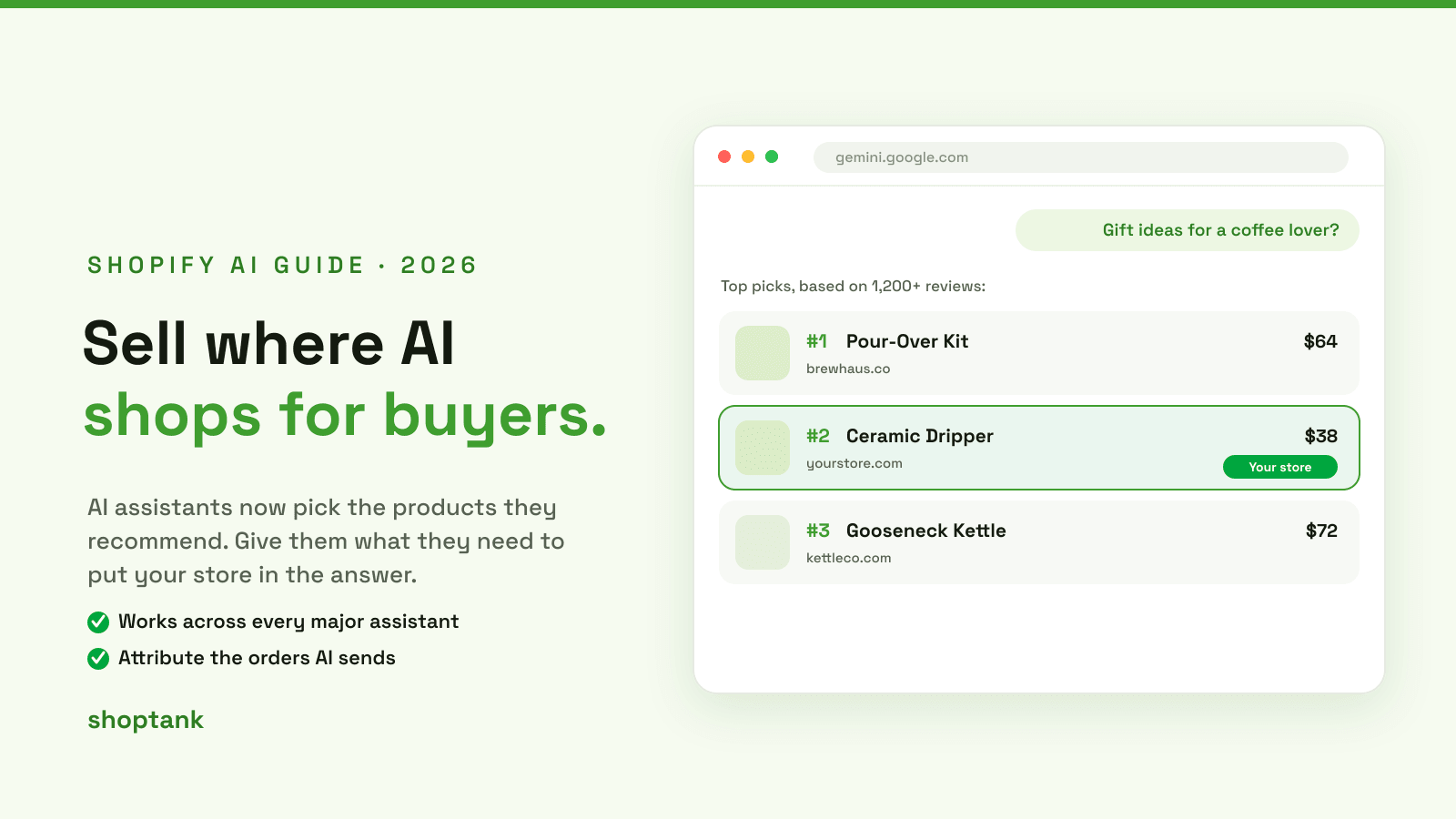 AI Powered Shopping Assistants