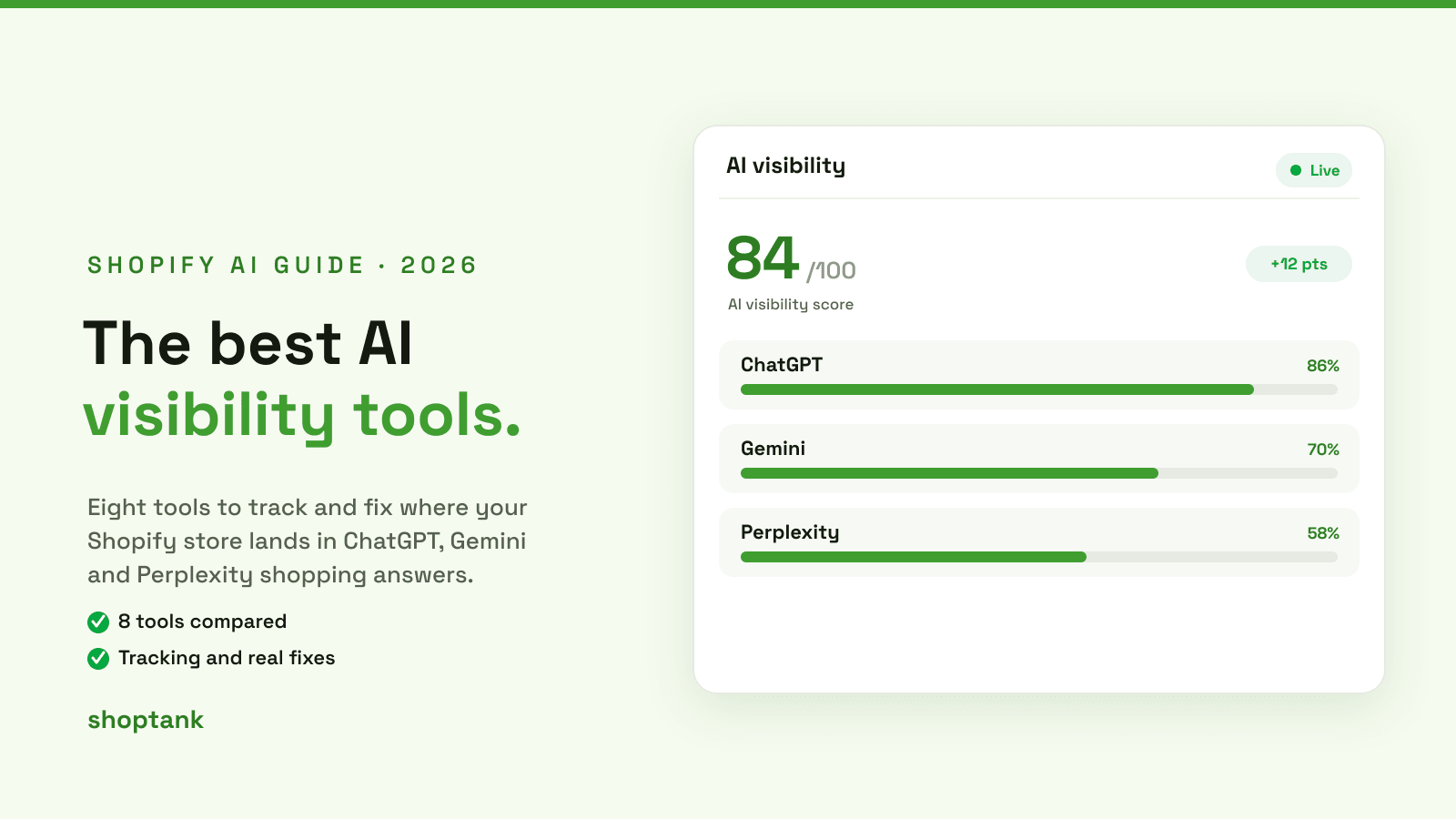 9 Best AI Visibility Tools for Shopify Stores (2026)