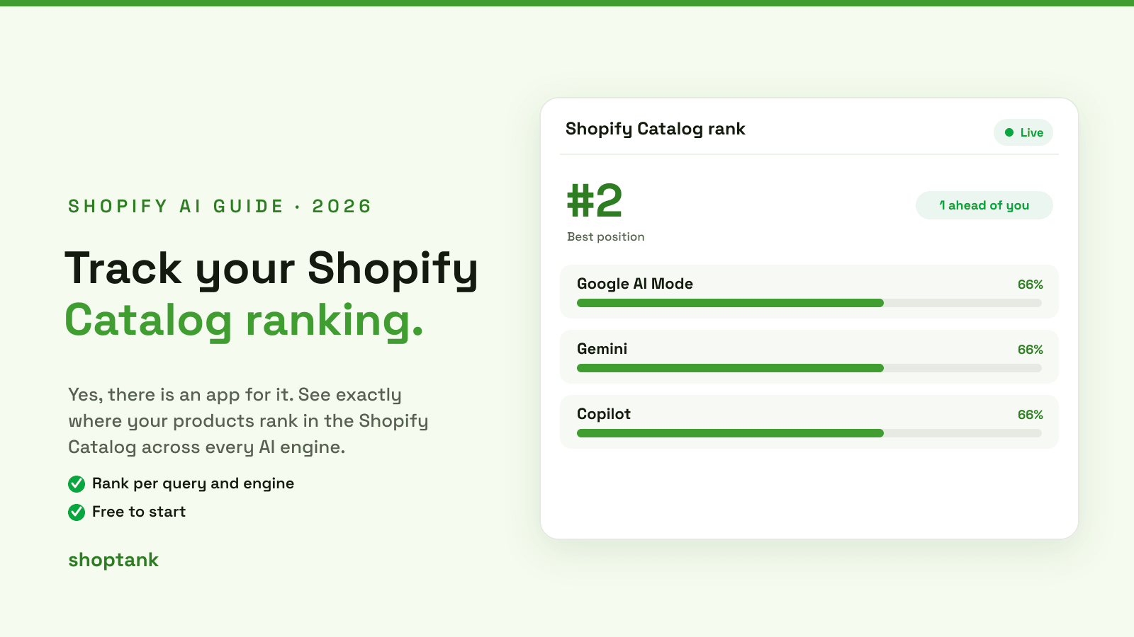 Is There an App That Shows Your Shopify Catalog Ranking?