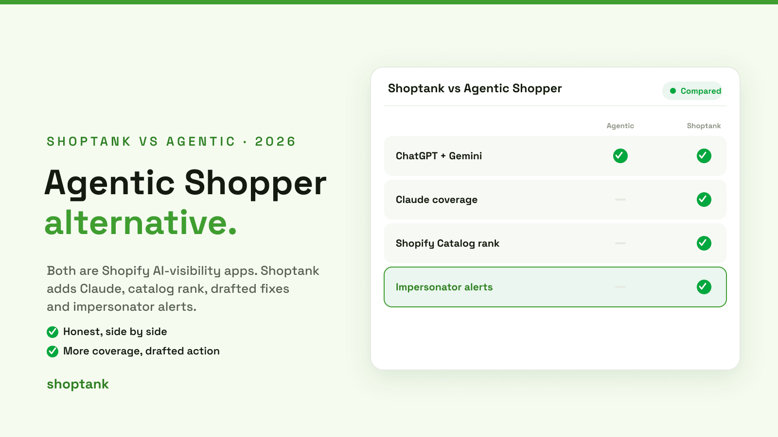 Agentic Shopper Alternative: Shoptank vs Agentic Shopper (2026)