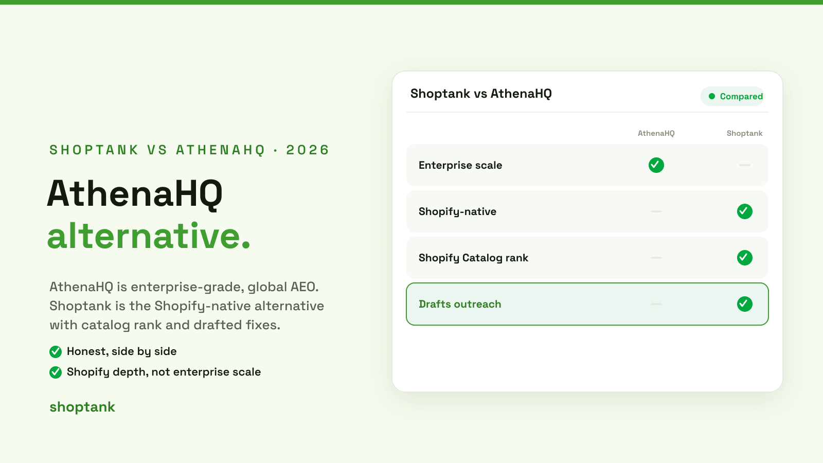 AthenaHQ Alternative for Shopify: Shoptank vs AthenaHQ (2026)