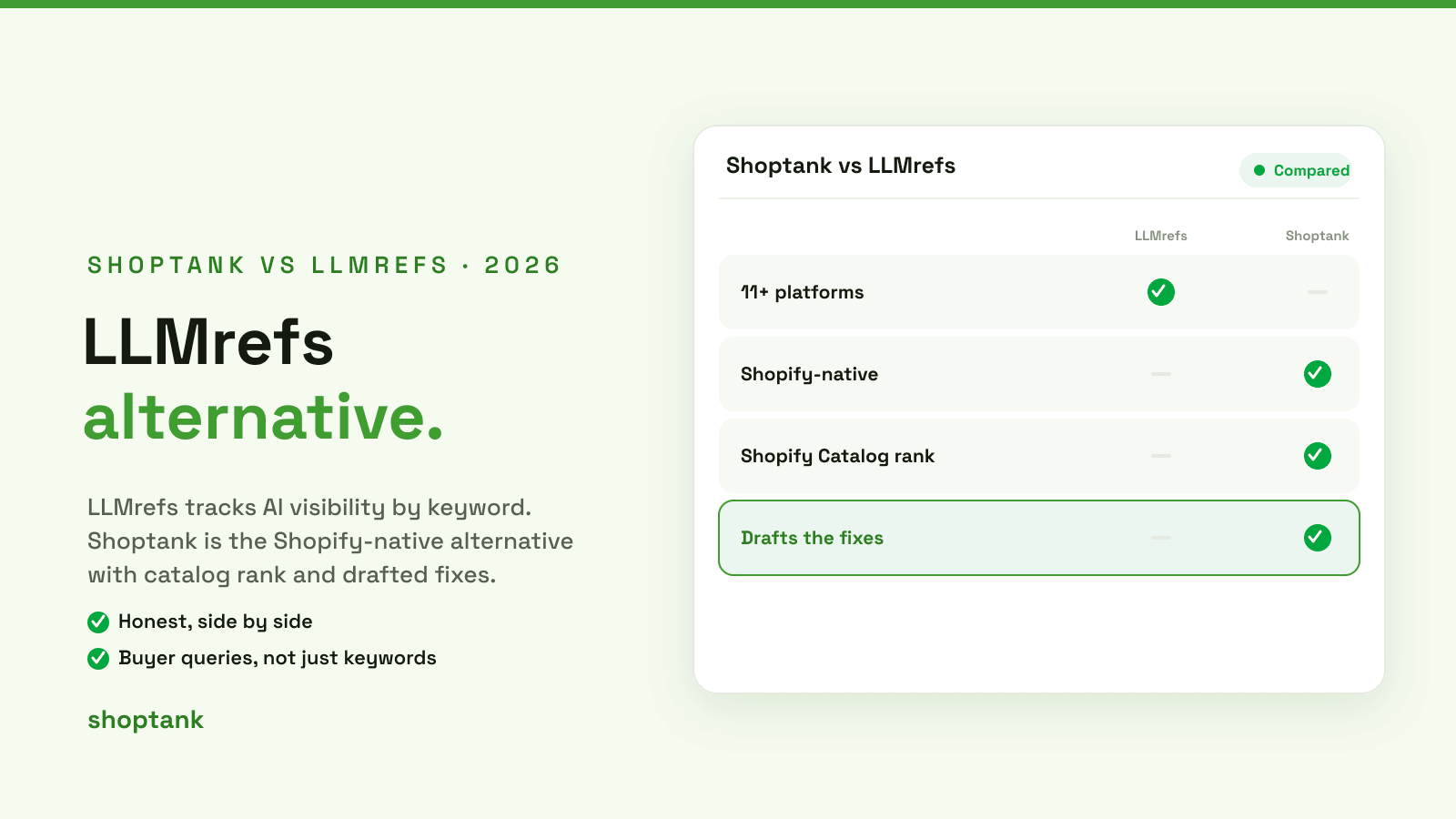 LLMrefs Alternative for Shopify: Shoptank vs LLMrefs (2026)