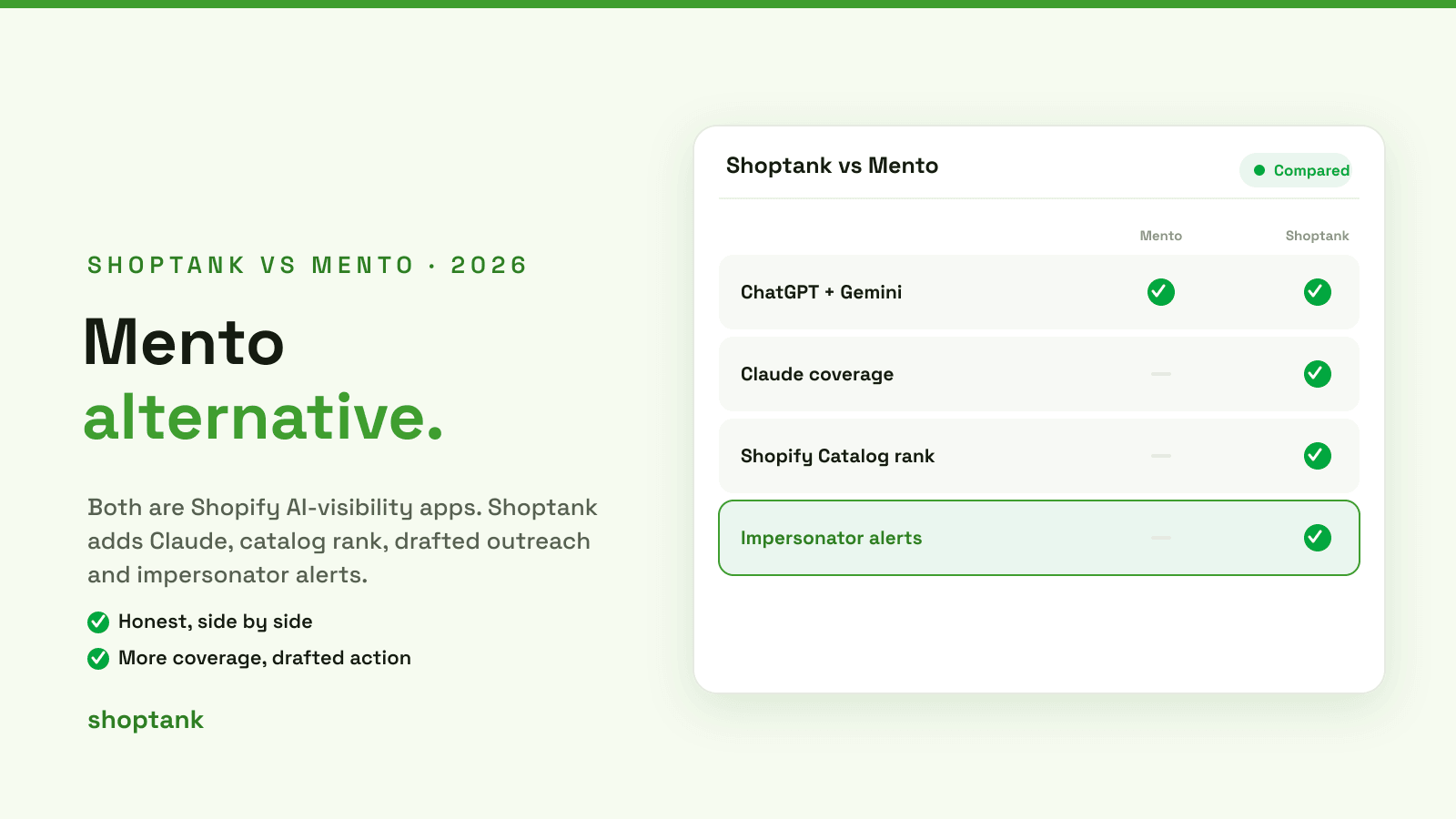 Mento Alternative for Shopify: Shoptank vs Mento (2026)