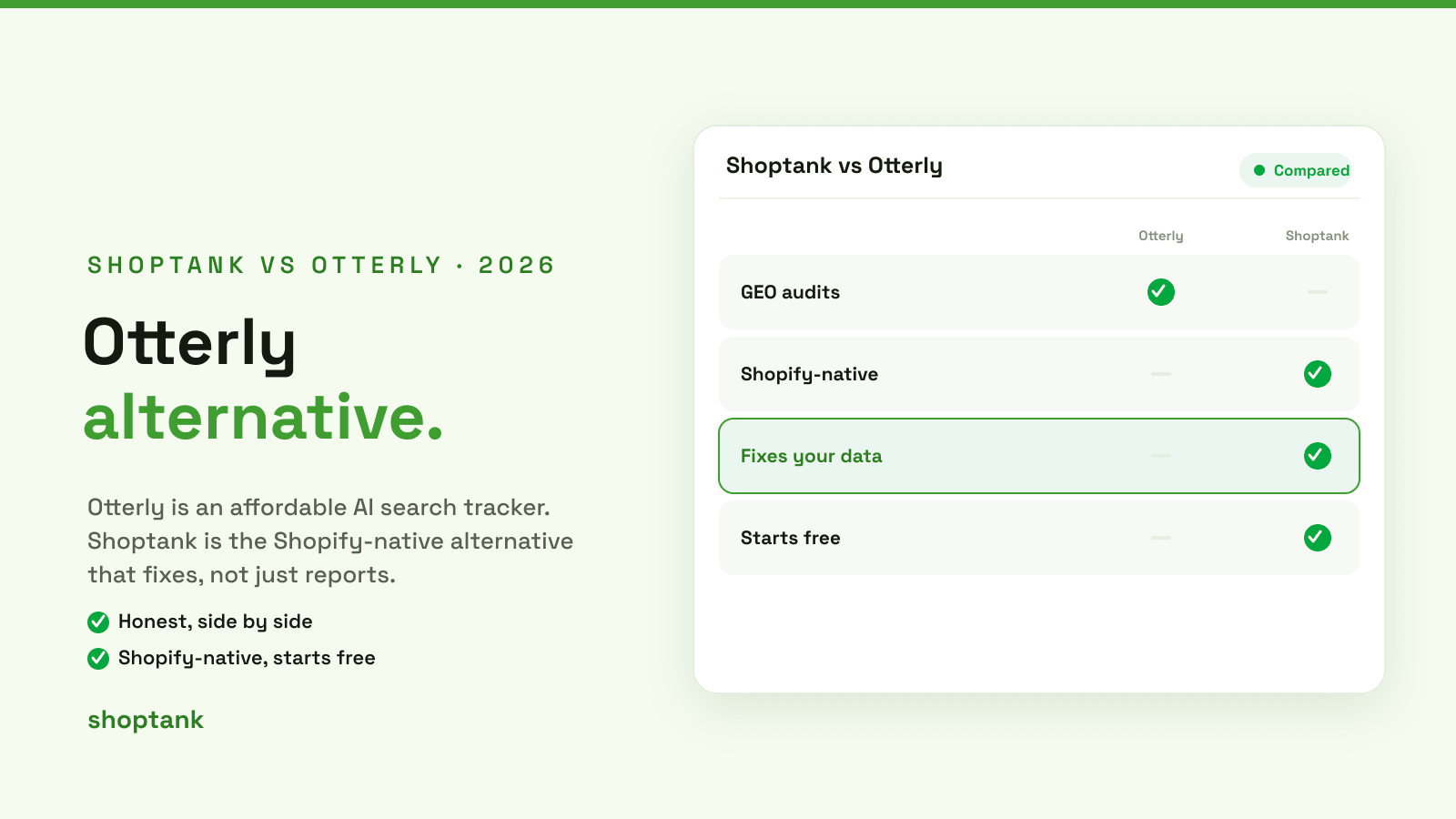 Otterly Alternative for Shopify: Shoptank vs Otterly (2026)