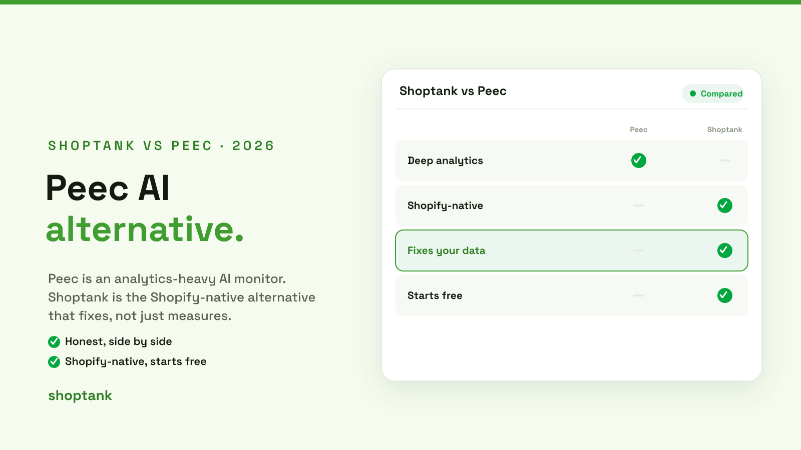 Peec AI Alternative for Shopify: Shoptank vs Peec (2026)