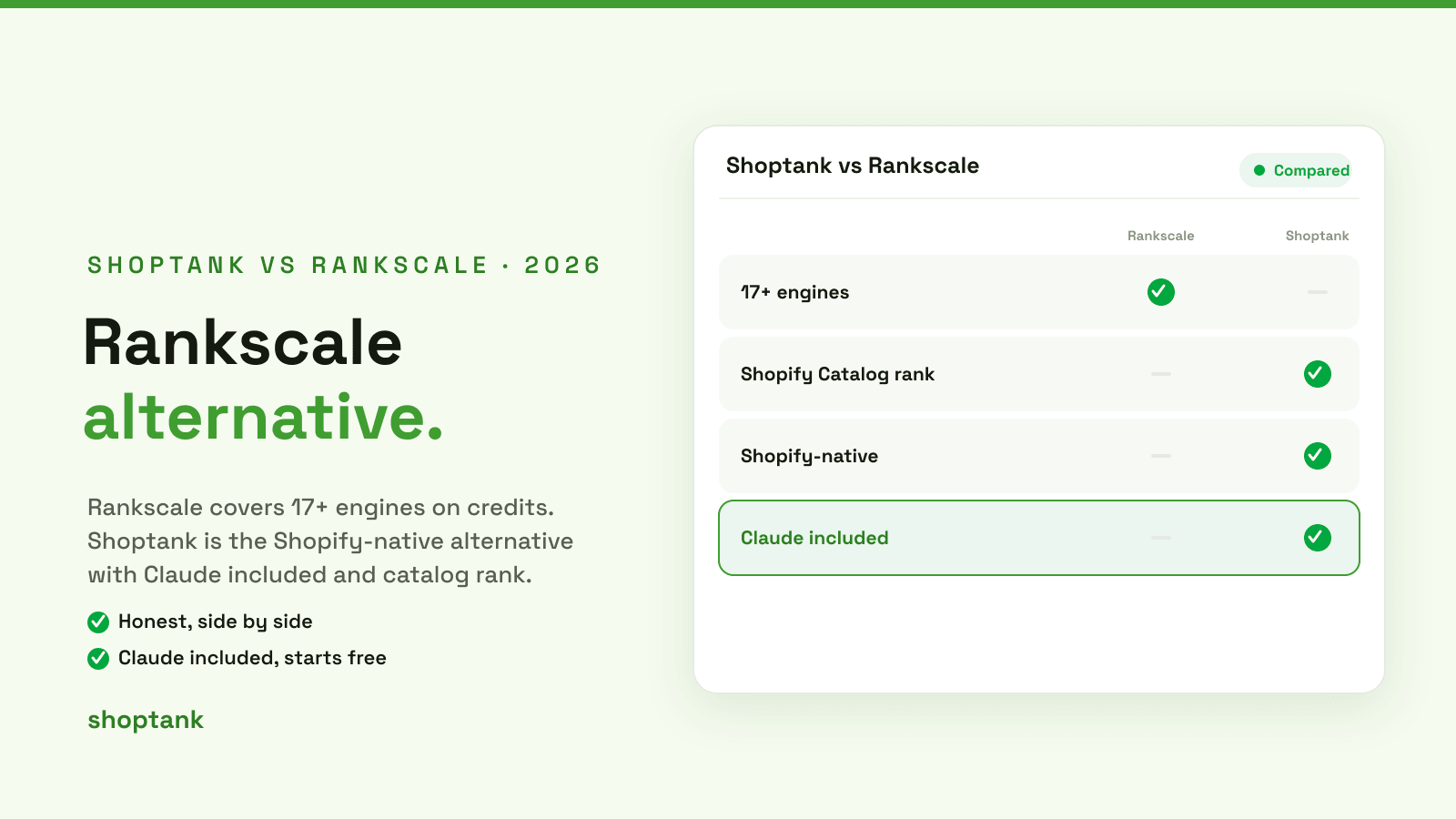 Rankscale Alternative for Shopify: Shoptank vs Rankscale (2026)