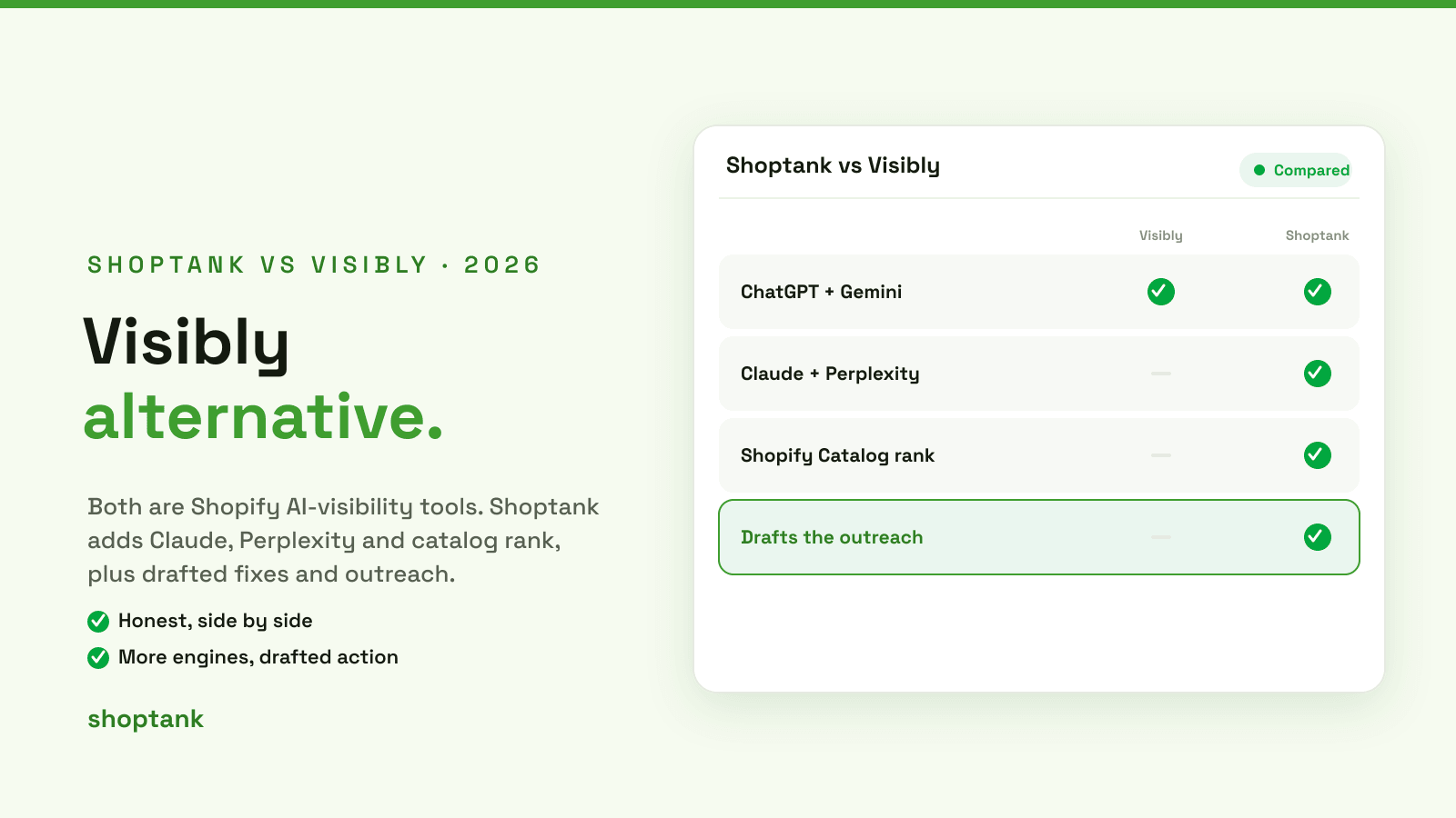 Visibly Alternative for Shopify: Shoptank vs Visibly (2026)