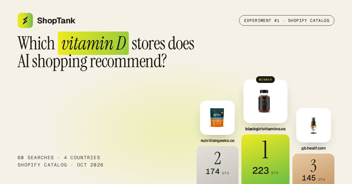 Which vitamin D stores does AI shopping recommend?